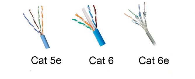 cable - کابل شبکه